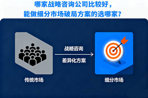 哪家戰(zhàn)略咨詢公司比較好，能做細(xì)分市場(chǎng)破局方案的選哪家？
