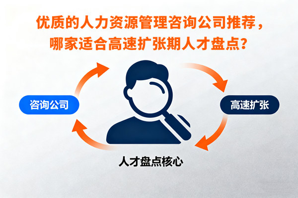 優(yōu)質(zhì)的人力資源管理咨詢公司推薦，哪家適合高速擴張期人才盤點？